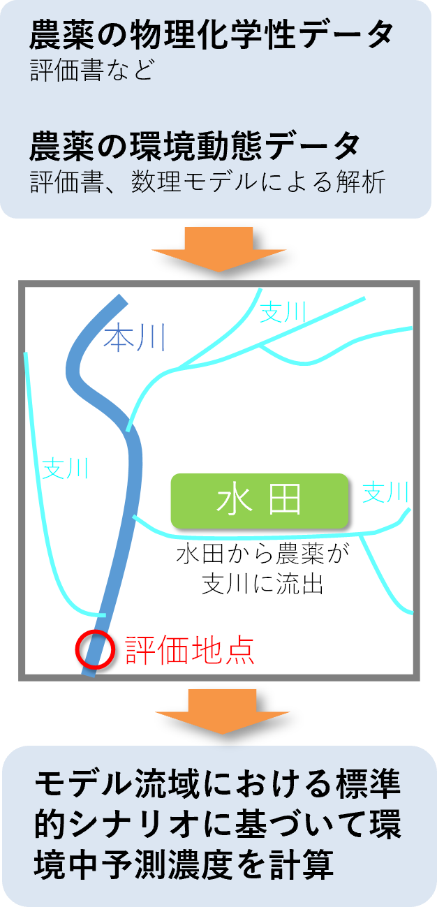 .cerap2_howto4